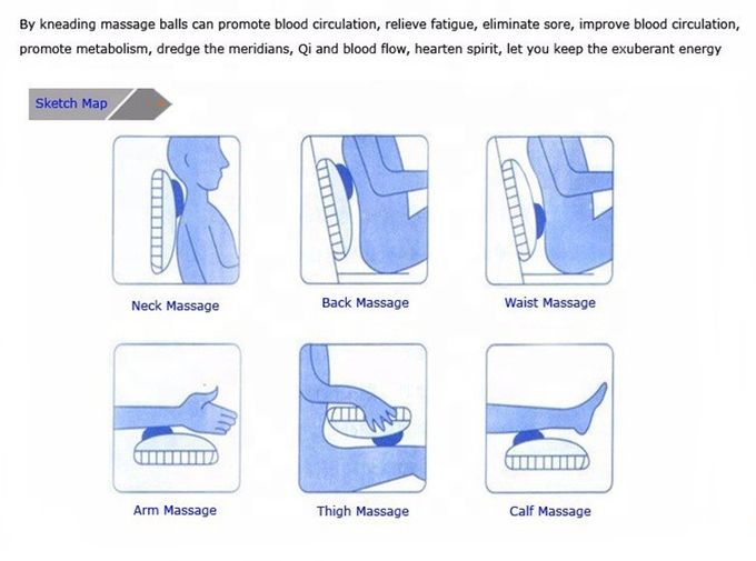 Να ζυμώσει Shiatsu δύναμη 20 αυτόματος χρόνος 15 Mins τέσσερα μαξιλαριών Massager λαιμών W επικεφαλής σχέδιο