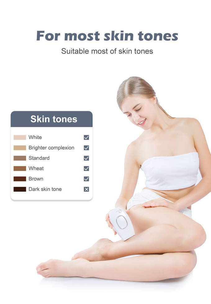 Άσπρο Ipl χρώματος λέιζερ Epilator, ηλεκτρονικό Remover 5 τρίχας τρόποι έντασης